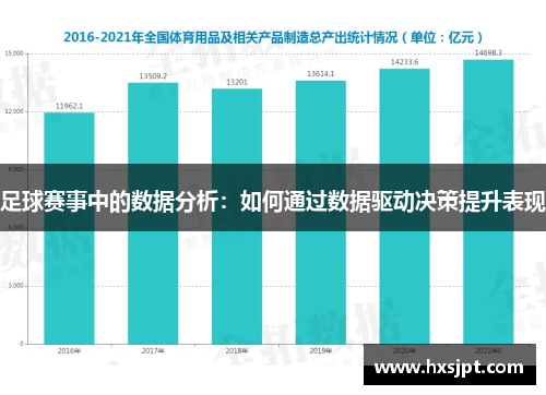 足球赛事中的数据分析：如何通过数据驱动决策提升表现